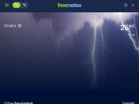 bd.freemeteo.com