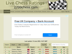 2700chess.com - ChessFort - Internet's biggest collection of chess