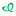 ecornaturasi.it