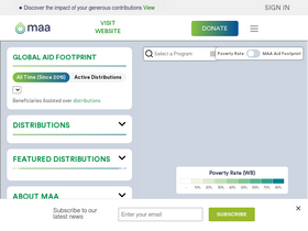 'maainternational.org.au' screenshot