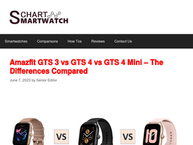 'smartwatchchart.com' screenshot
