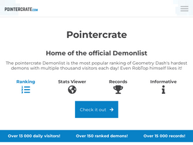 'pointercrate.com' screenshot