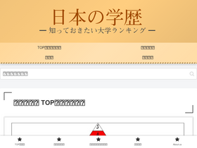 'gakurekirank.com' screenshot