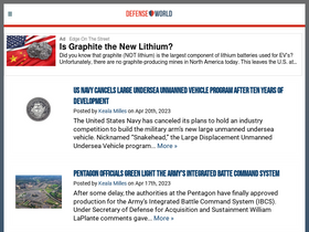 'defenseworld.net' screenshot