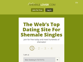 'findashemalelover.com' screenshot