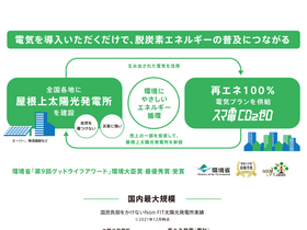 'smaden.com' screenshot