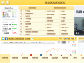 'nikkei225jp.com' screenshot