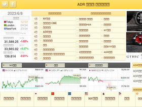 'adr-stock.com' screenshot