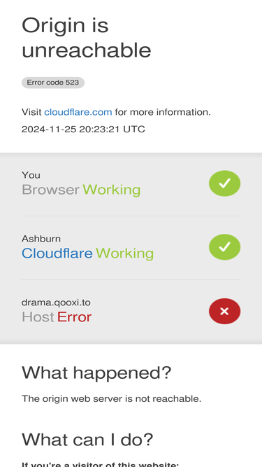 Drama Qooxi To Traffic Ranking Marketing Analytics Similarweb