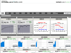 'w-index.com' screenshot