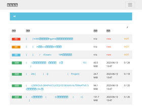 'acg02.cc' screenshot