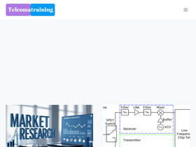 telcomatraining.com