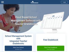 'thinkwave.com' screenshot