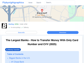 tucsonmodelgroup.com