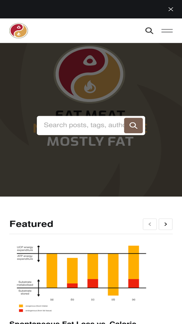 mostly-fat.com