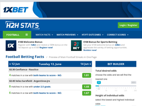 'h2hstats.net' screenshot