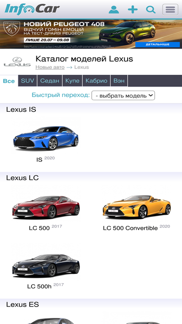 lexus.infocar.ua Traffic Analytics, Ranking & Audience [January 2026 ...