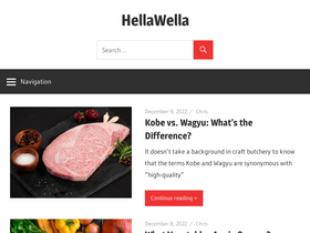 hellawella.com