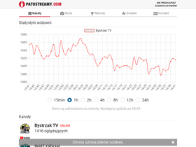 'patostreamy.com' screenshot