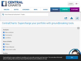 'centralcharts.com' screenshot