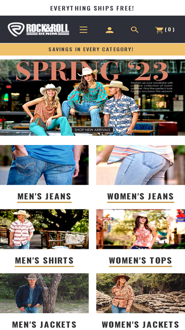 panhandleww.com