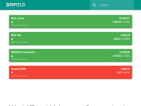 'disfold.com' screenshot