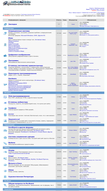 Forum.ru-board.com Analytics - Market Share Data & Ranking | SimilarWeb