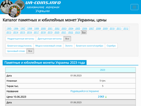 ua-coins.info