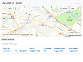 edu2you.ru