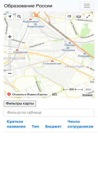 edu2you.ru