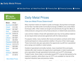 'dailymetalprice.com' screenshot