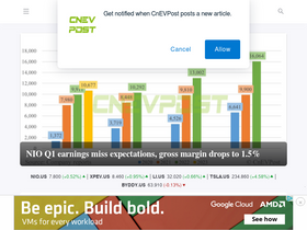 'cnevpost.com' screenshot