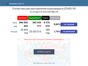 'coronavirus-tracking.ru' screenshot