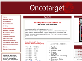 'oncotarget.com' screenshot