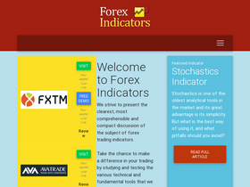 forexindicators.net
