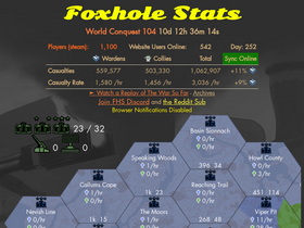 'foxholestats.com' screenshot
