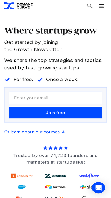 demandcurve.com