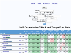 'barttorvik.com' screenshot