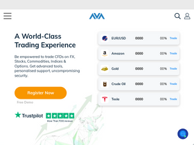 avatrade.co.uk