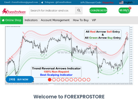 forexprostore.com