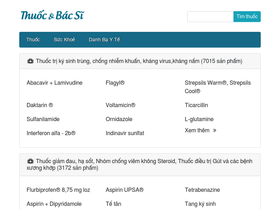 thuocbacsi.com