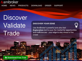 'amibroker.com' screenshot