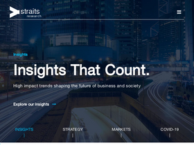'straitsresearch.com' screenshot