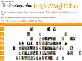 'height-weight-chart.com' screenshot