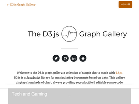 'd3-graph-gallery.com' screenshot