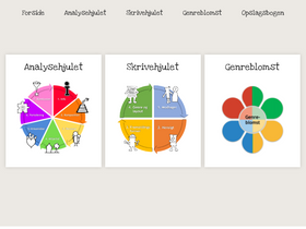 'indidansk.dk' screenshot