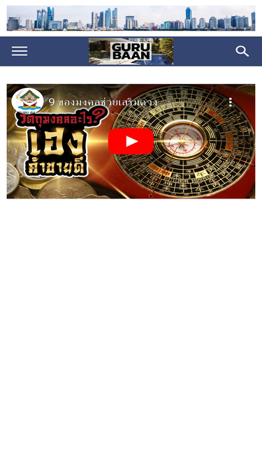 gurubaan.com