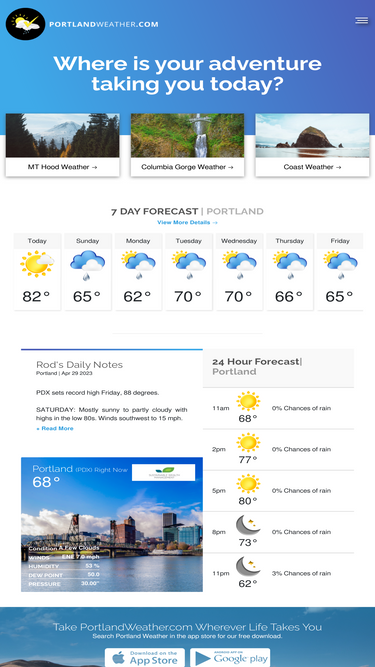 portlandweather.com