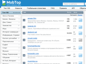 'mobtop.ru' screenshot