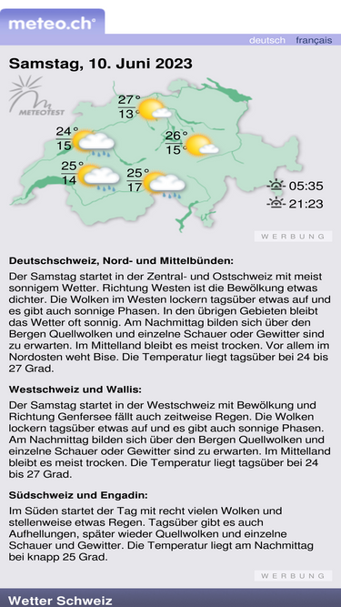 meteo.ch
